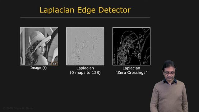 41 - Edge Detection - Edge Detection Using Laplacian смотреть онлайн
