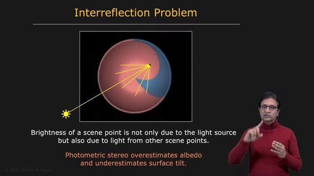 79 - Photometric Stereo - Interreflections смотреть онлайн
