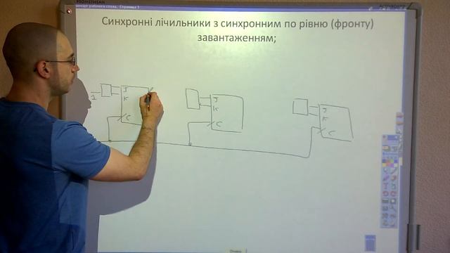 Лекція 18.2. Синхронні лічильники прямого, зворотного та реверсивного рахунку з завантаженням. смотреть онлайн