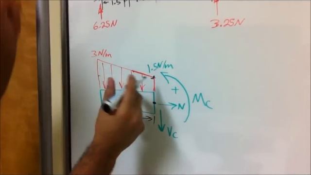 The EASIEST way to solve for MOMENT and SHEAR смотреть онлайн