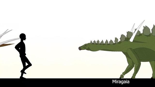 Size Comparison: Stegosaurs Sizes(Animated). смотреть онлайн