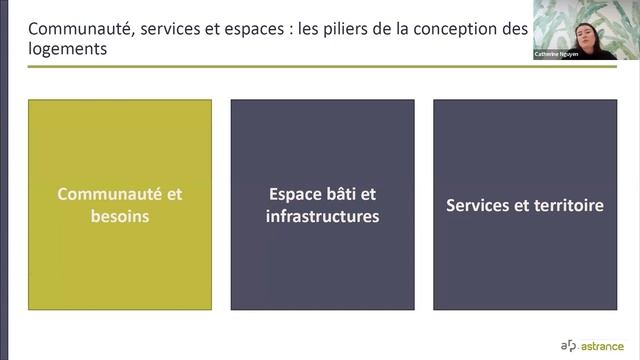 WEBINAR : L'innovation technique et d'usage pour les actifs résidentiels смотреть онлайн