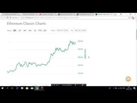Ethereum Classic в преддверии Callisto, NEM Project 2.0 - Catapult, интеграция Dogecoin в Ethereum! смотреть онлайн