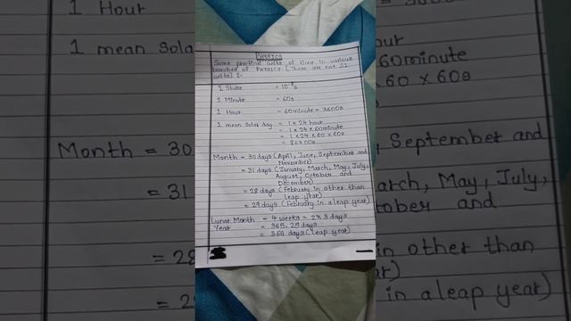 PHYSICS: Important practical Units of Time in various branches of Physics.... WATCH TILL END смотреть онлайн