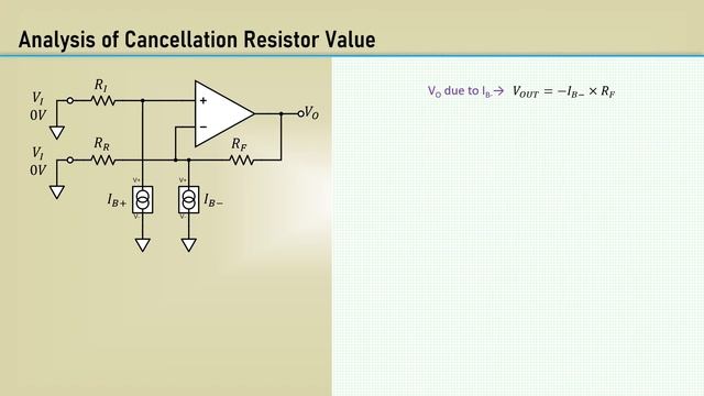 Compensating Resistor for Input Bias Current – Good or Bad? смотреть онлайн