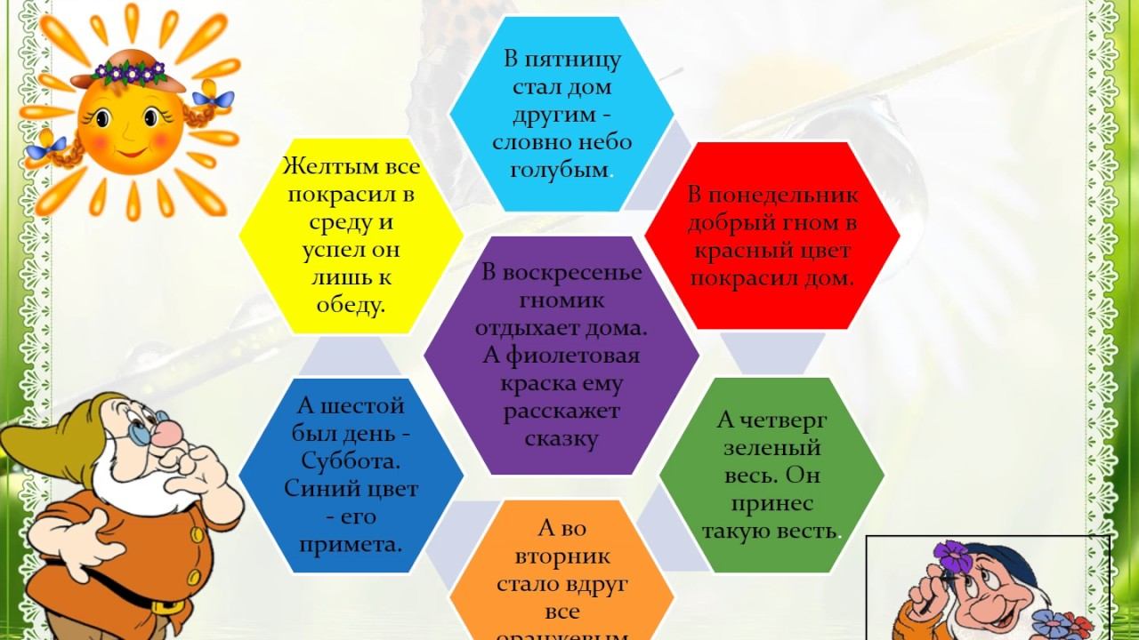 Время старш группа смотреть онлайн