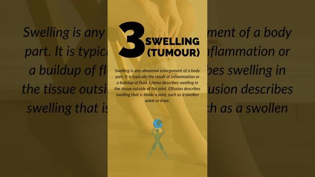 5 SYMPTOMS OF INFLAMMATION смотреть онлайн