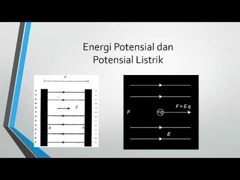 LISTRIK STATIS FLUKS DAN KAPASITOR смотреть онлайн