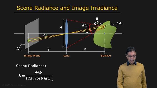 68 - Radiometry and Reflectance - Scene Radiance and Image Irradiance смотреть онлайн