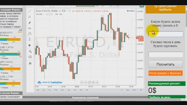 IQ Option - быстрый старт для трейдера. Часть 1 "Выходим на доход в 500$ за неделю" смотреть онлайн