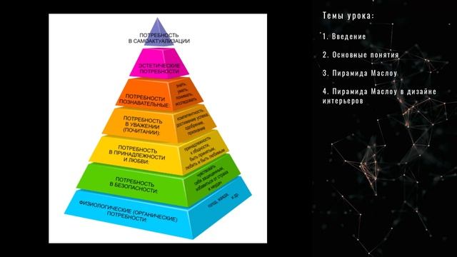 Главная задача дизайнера интерьера. Красота и эстетика. Урок 1 (модуль1 - от идеи до реализации) смотреть онлайн