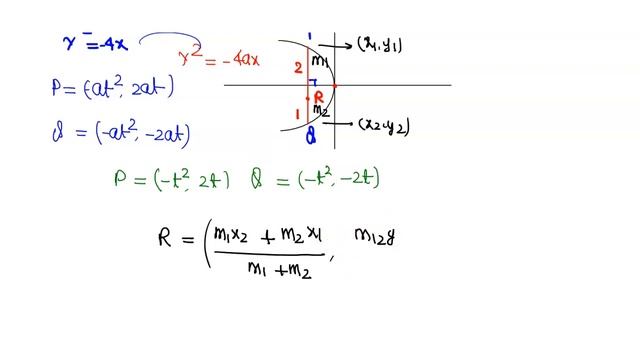 Let PQ be a double ordinate of the parabola, y^2 |JEE MAINS |Q 31 |YEAR 2015 | PARABOLA| MATHEMATIC смотреть онлайн