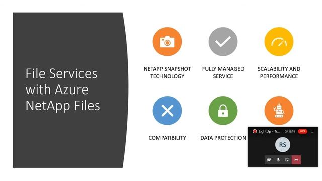 Azure NetApp Files: Solution to the Legacy File Based Workloads | Tanaya Roy смотреть онлайн