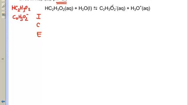 Buffers Basics and pH Calculation смотреть онлайн