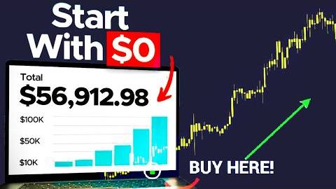 Больше ни каких стопов(ну почти ни каких) стратегия трейдинга.(внутридневная торговля) смотреть онлайн