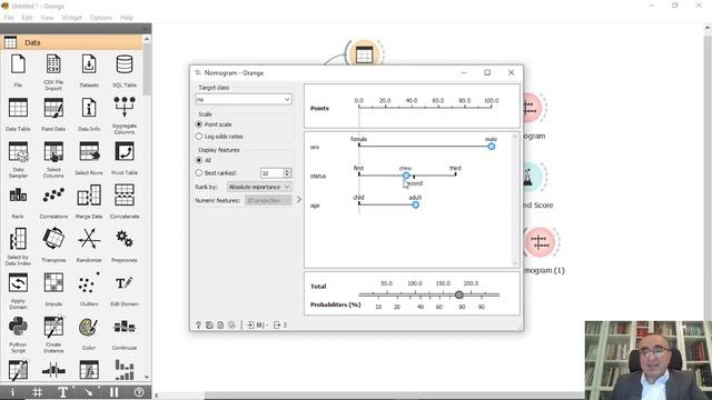 38 Data Visualization Nomogram Diagram смотреть онлайн