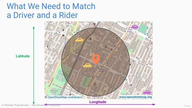 6-2. Software Architecture & Design of a Scalable Rideshare Service - Part 2 смотреть онлайн