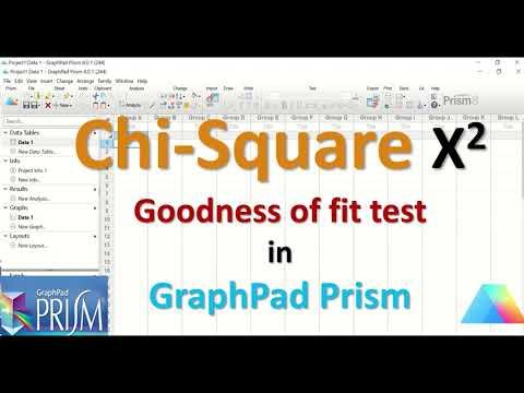 Chi Square X2 Goodness of fit test in GraphPad Prism смотреть онлайн