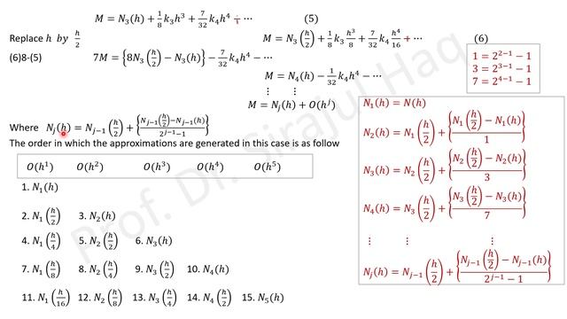 Richardson's Extrapolation | Lecture 14 смотреть онлайн
