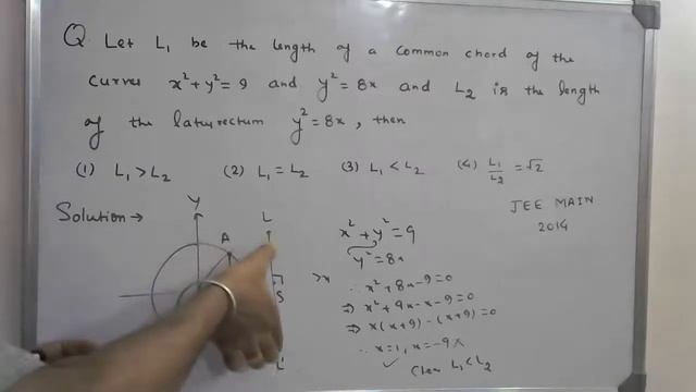 common chord between a parabola & a circle смотреть онлайн