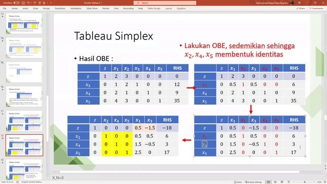 Program Linear : Simplex Tableau смотреть онлайн