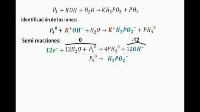 Método Ión electrón (P4 a hipofosfito) смотреть онлайн
