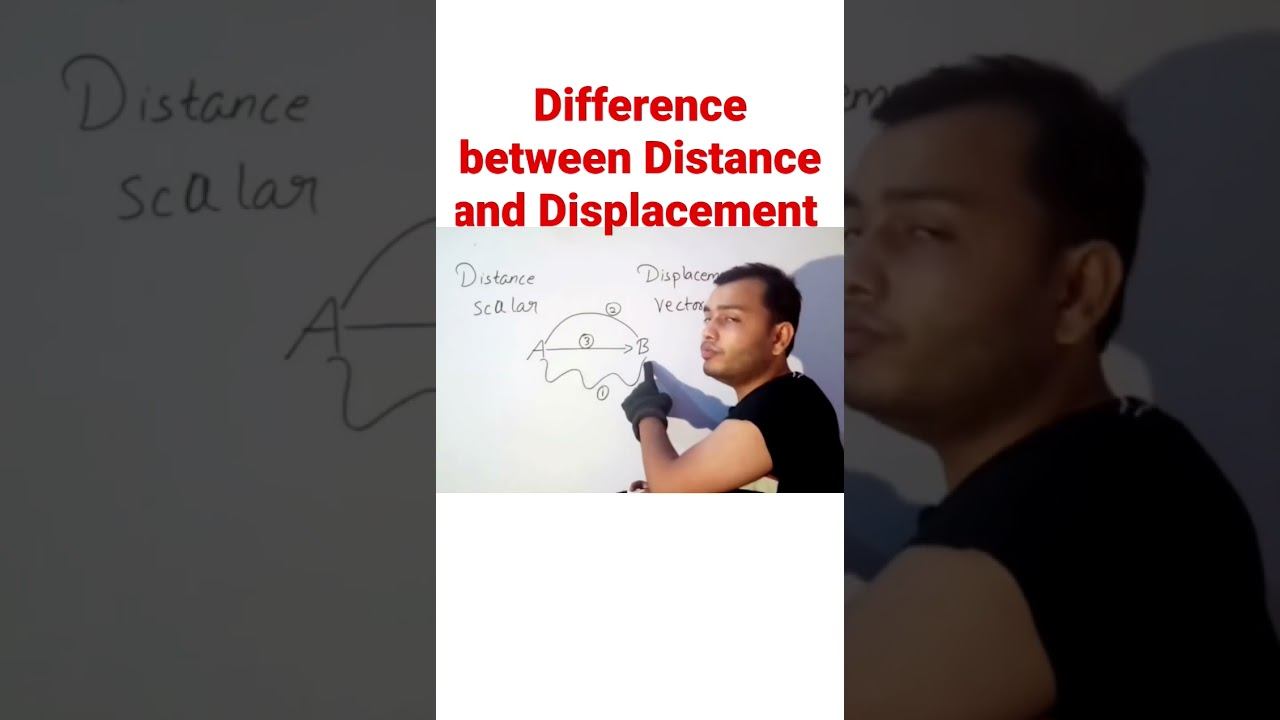 Difference between Distance and Displacement ; PHYSICS @PhysicsWallah смотреть онлайн