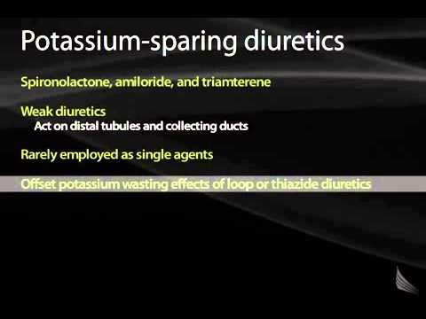 32 Diuretics смотреть онлайн