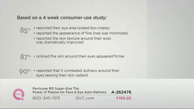 Perricone MD Super-Size The Power of Plasma for Face & Eye with Shawn Killinger смотреть онлайн