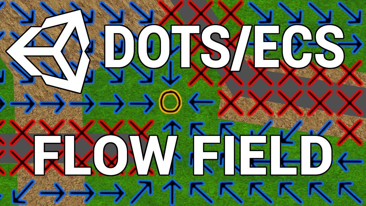 My Flow Field Pathfinding with Unity DOTS/ECS смотреть онлайн