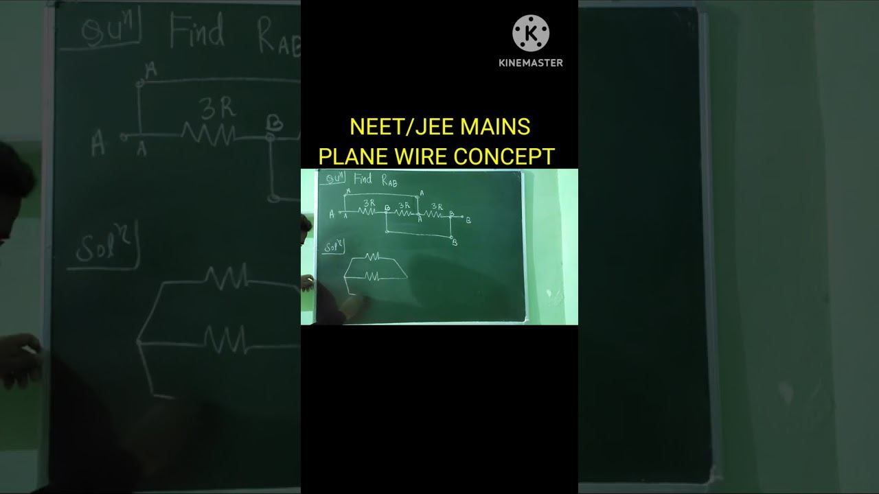 #neet #jeemain #plane wire concept 🔥🔥 смотреть онлайн