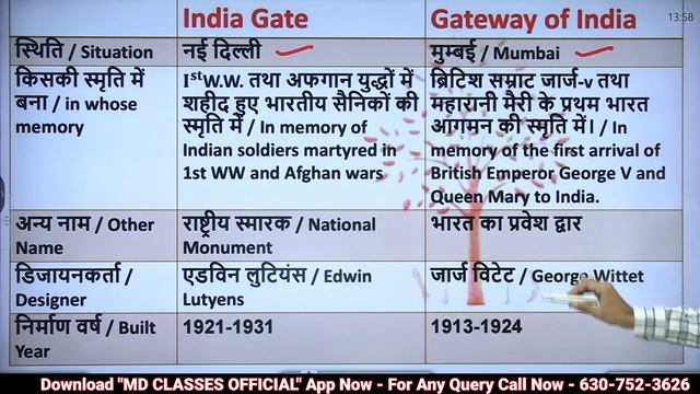 INDIA GATE VS. GATEWAY OF INDIA || दोनों एक ही हैं क्या || VISHAL SIR || MD CLASSES смотреть онлайн
