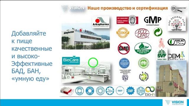 2016 07 02 Здоровье с Vision - Лето без ультрафиолета смотреть онлайн