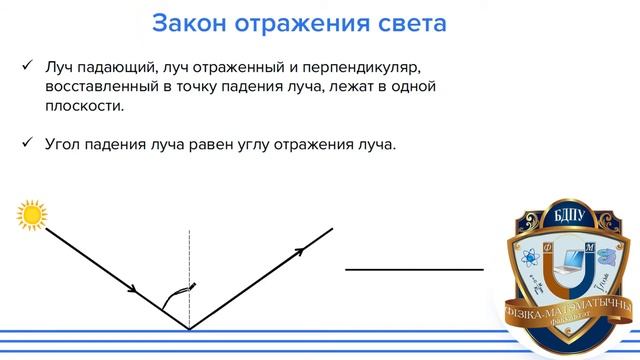 Мини-урок по теме "Закон отражения света" смотреть онлайн