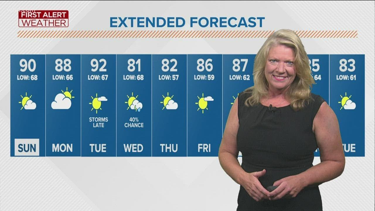 Feels like a typical summer day with the high in the 90's | First Alert Weather смотреть онлайн
