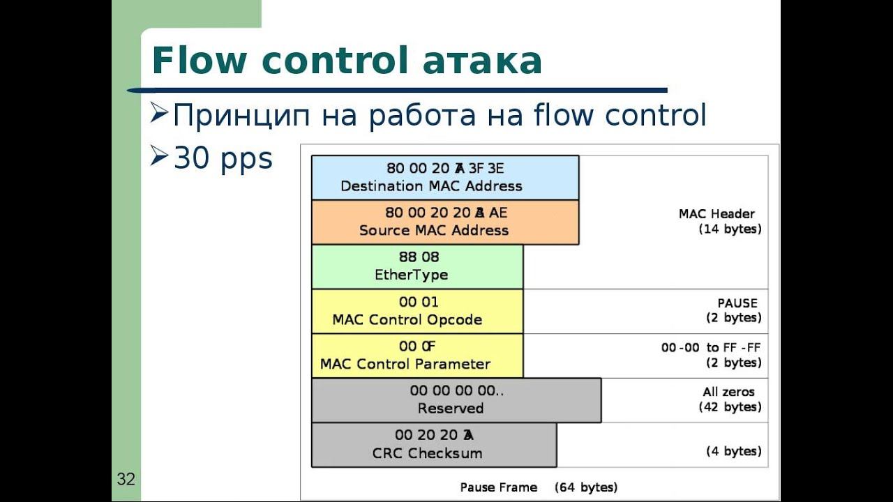 NetSec I - 03. Ethernet - Part III смотреть онлайн