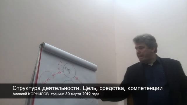 Структура деятельности смотреть онлайн