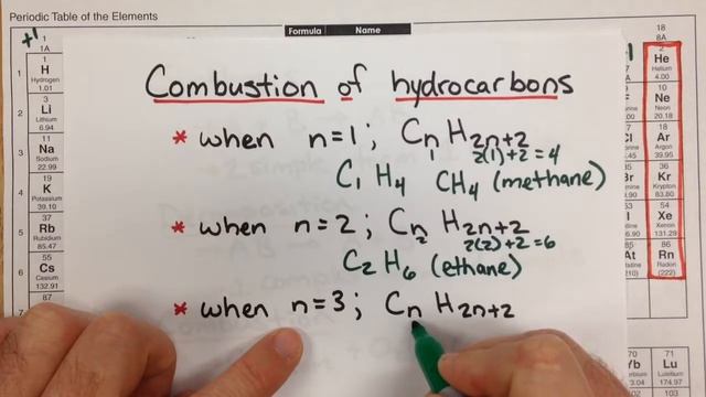 Identifying Reaction Types Part 1 смотреть онлайн