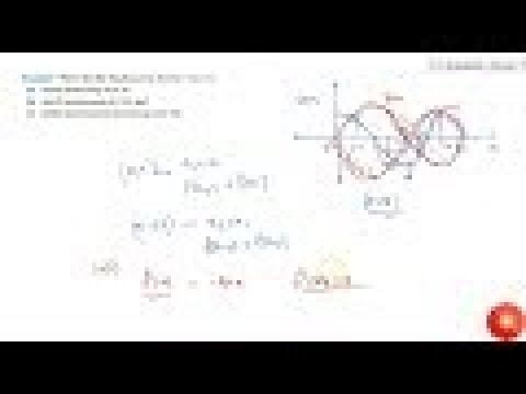 Prove that the function given by `f(x) = cos x` is (a) strictly decreasing in `(0,pi)` (b) stric... смотреть онлайн