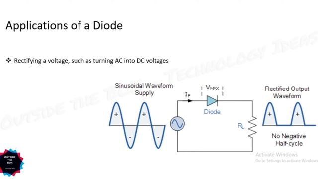 What Is A DIODE And How Does It Work | Diode Explanation | Diode 1n4007 Pn Junction [Electronics]
