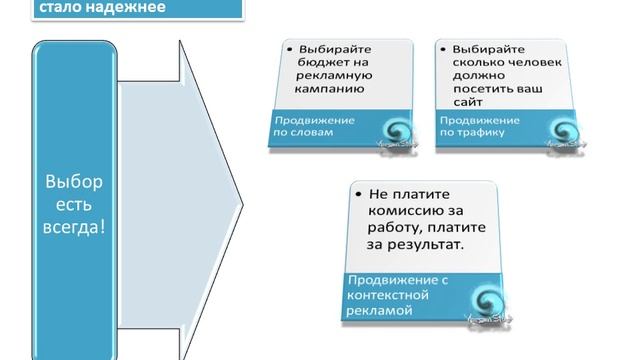 Качественный сайт смотреть онлайн