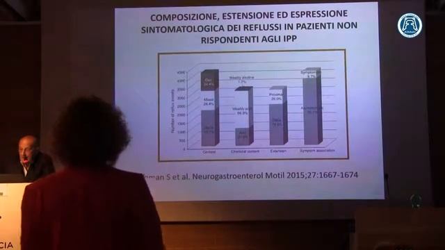 Intervento Prof. Stefano Corazziari - Malattie da Reflusso Gastroesofageo: Editoriale смотреть онлайн