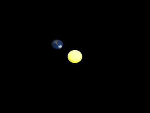 rotation смотреть онлайн