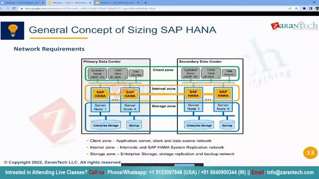 SAP S4HANA Basis Administration Full Course ZaranTech_2 смотреть онлайн