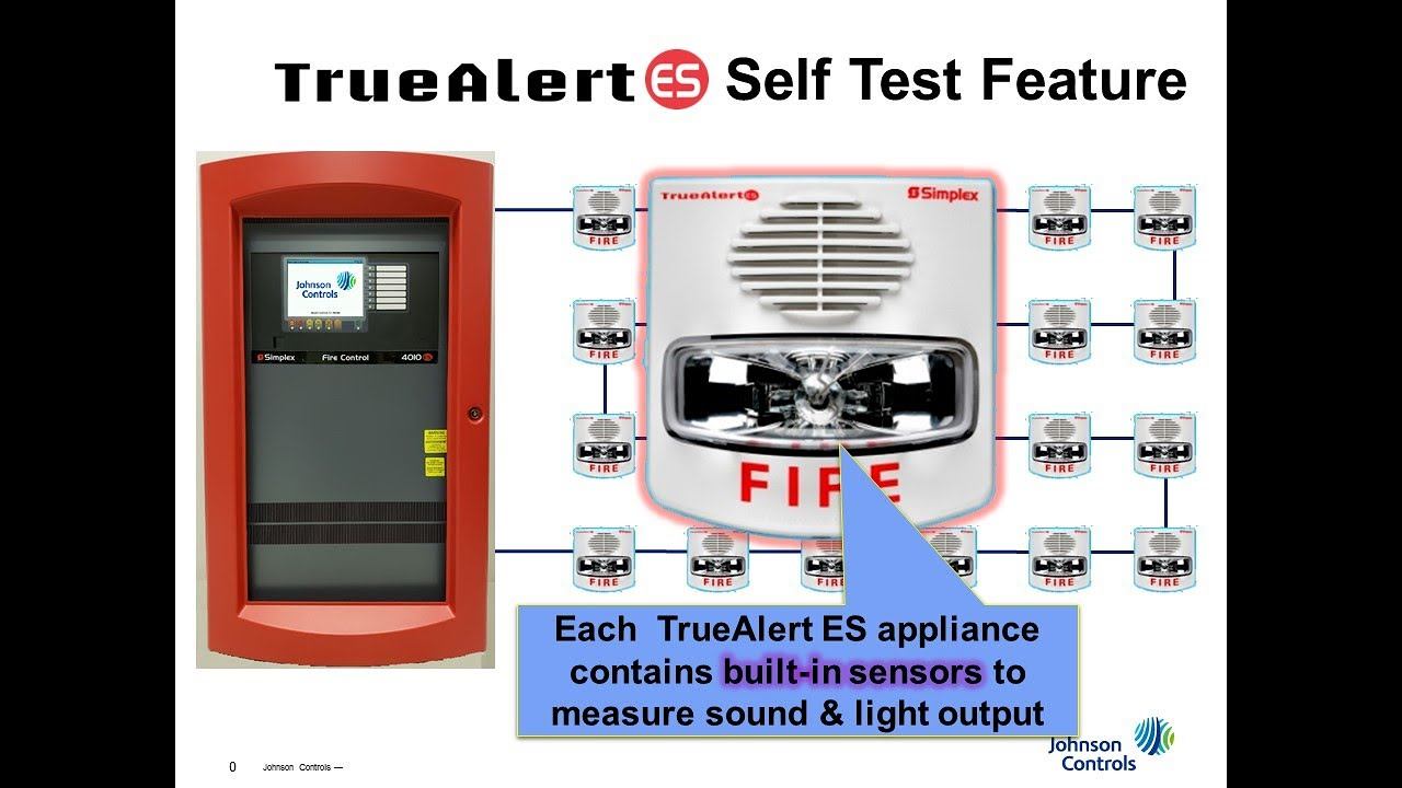 Simplex Self-Testing Fire Alarm смотреть онлайн