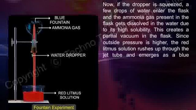 PROPERTIES OF AMMONIA CHEMISTRY ICSE X.flv смотреть онлайн