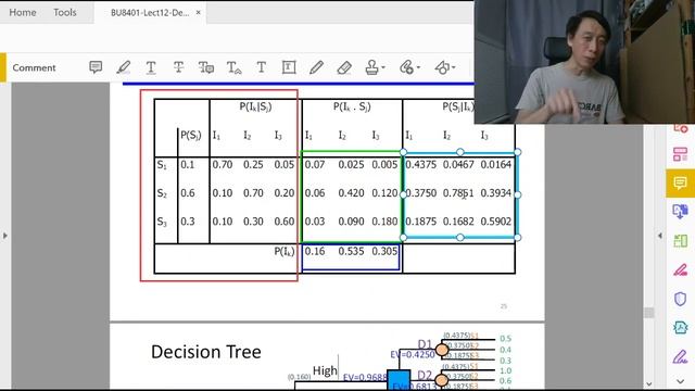 Decision Analysis - 5 - Decision Tree and Bayes Theorem (Part 4/4) смотреть онлайн