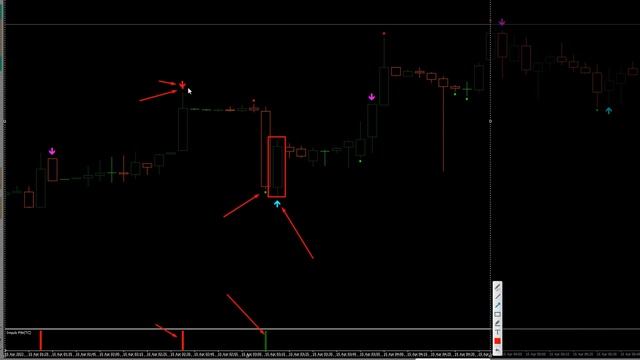 Новый Telegram Chat + Система на РАЗГОН ДЕПОЗИТА. Бинарные опционы форекс Binary options Crypto MEX смотреть онлайн
