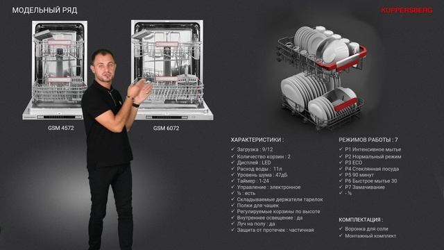 5 KUPPERSBERG ВЫТЯЖКИ_ПММ_ХОЛОД 2024_1 смотреть онлайн