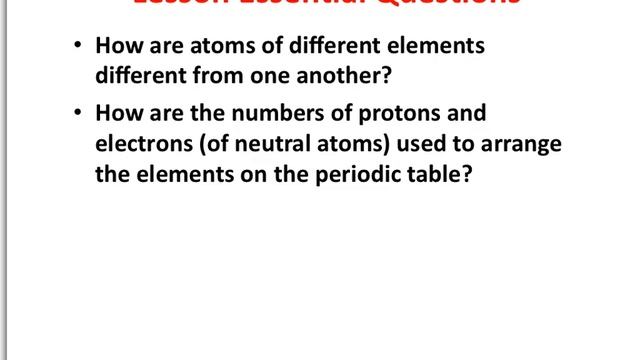 4.2 Structure of Atoms & Atomic Mass смотреть онлайн
